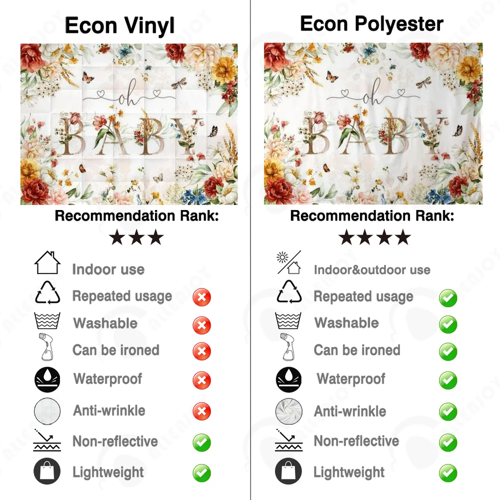 Funnytree детский праздничный цветочный фон для дня рождения весенний фон для новорожденных с бабочками для девочек элегантный детский плакат Фотофон