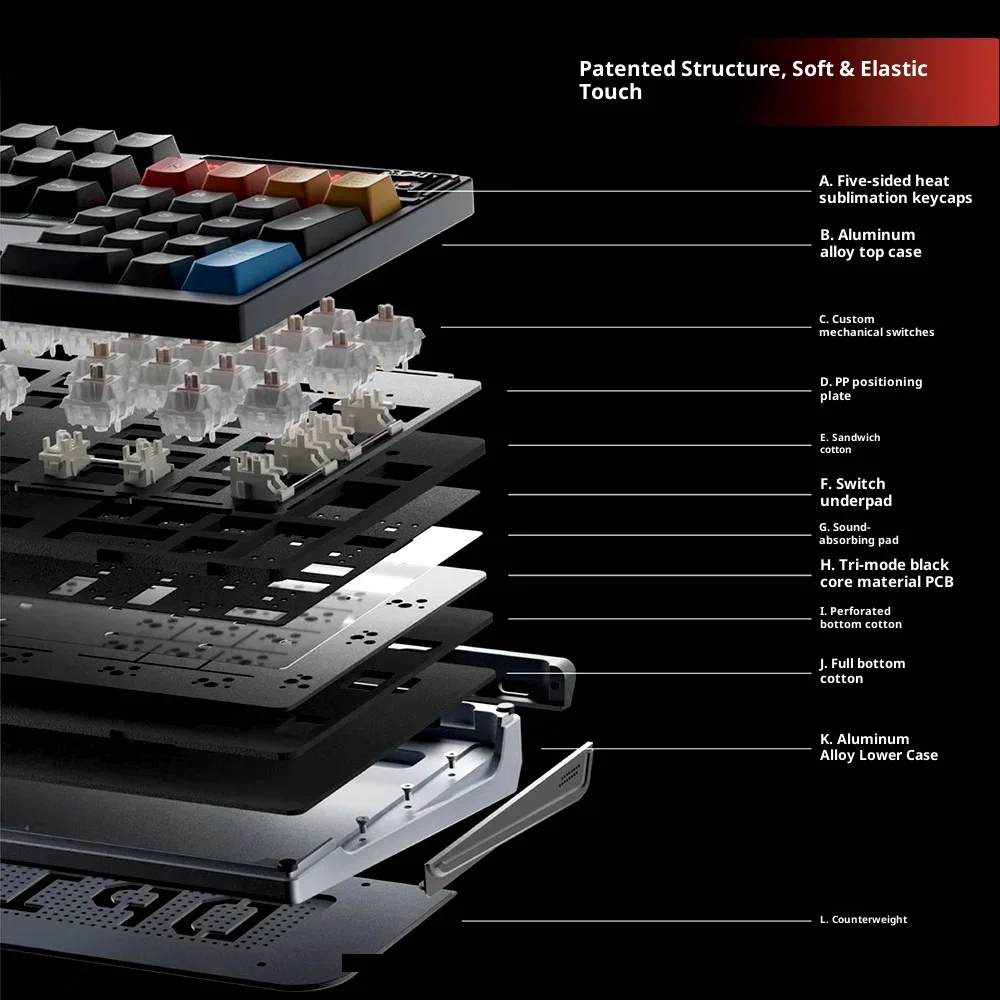 TICKTYPE DP104 คีย์บอร์ดแบบกลไกไร้สาย คีย์บอร์ดสามโหมด คีย์บอร์ดแบบถอดเปลี่ยนได้ทันที ผลิตจากอะลูมิเนียมอัลลอยด์ พร้อมหน้าจอ อุปกรณ์เสริมสำหรับพีซี รองรับระบบปฏิบัติการวินโดวส์/แมค