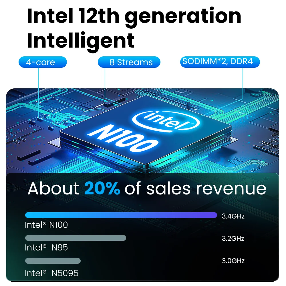 Cilate-Mini PC intel、alder Lake n100,Windows 11ウルトラ,小型ポケットコンピューター機能,タイプc,4k,wifi 5,bt4.2,8GB, 16GB, 256GB 512GB