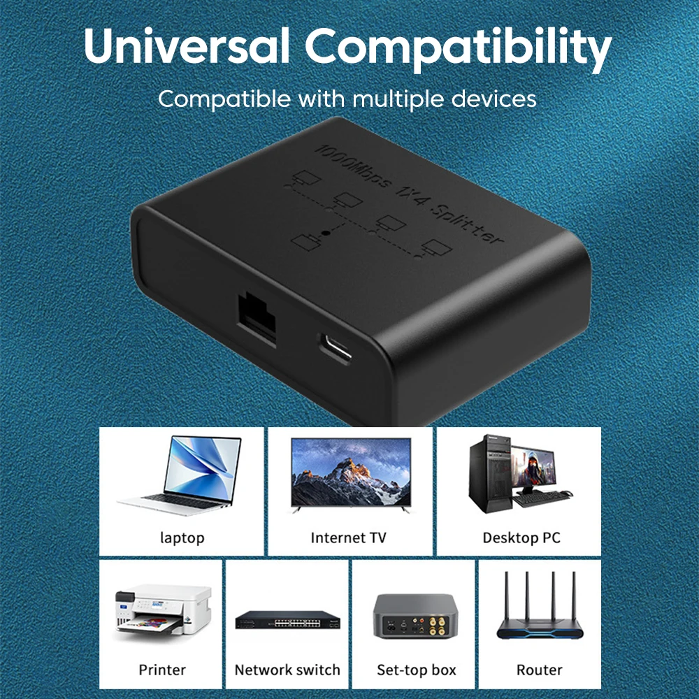 Gigabit 1-to-4 Network Switch 10/100/1000Mbps RJ45 Ethernet Switch With Type-C Cable For  4 Devices Provide Network Connectivity