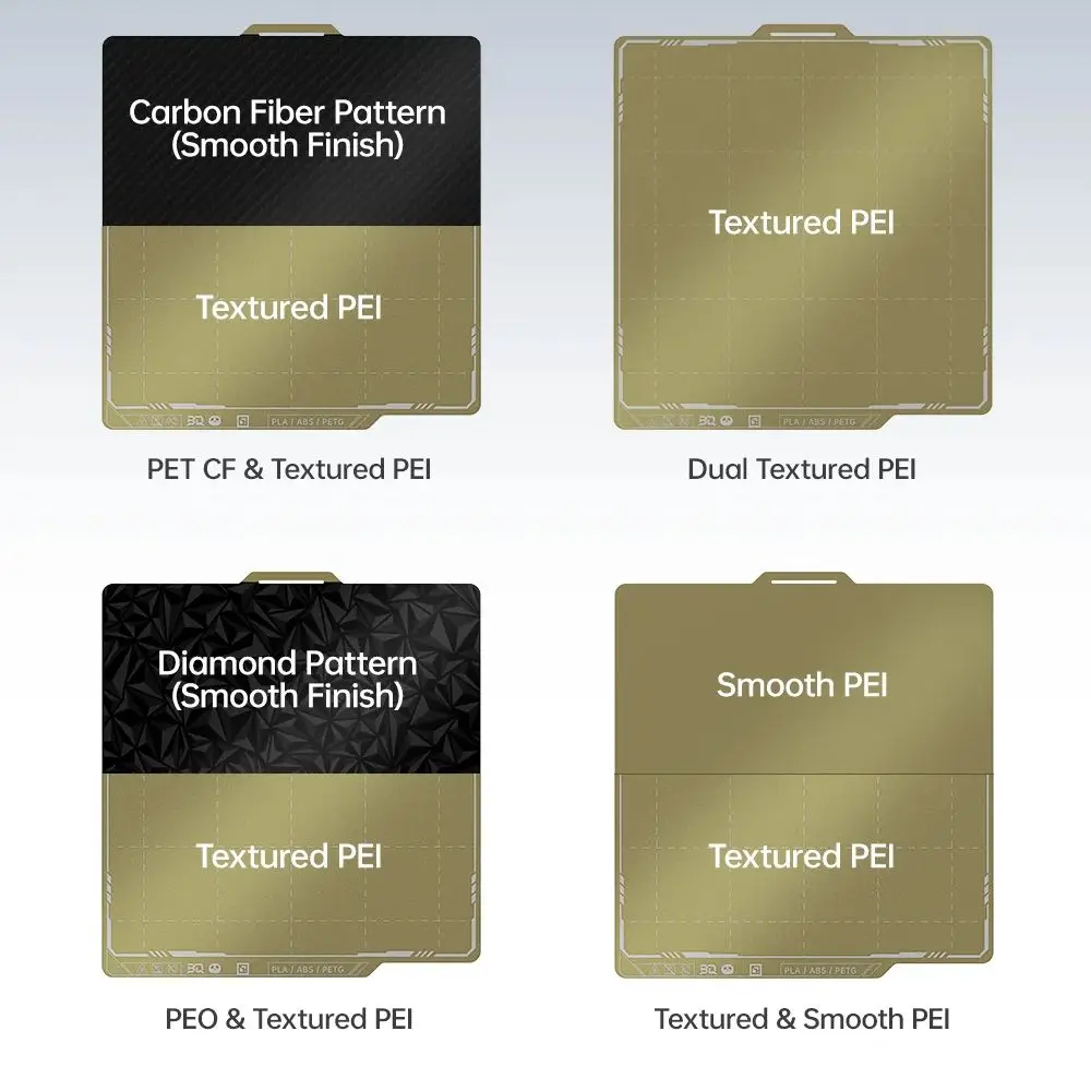 

BIQU Panda Jet Cooling Fan Duct Upgrade For Bambu lab P1P P1S X1C X1E Hotend Panda Revo 3D Printer Parts