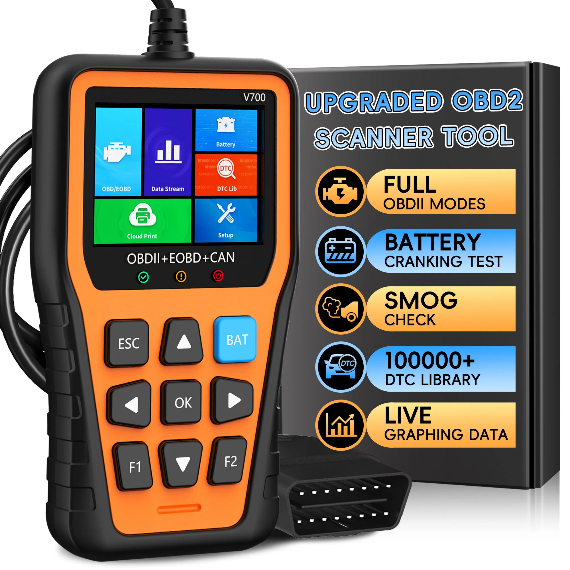 OBD2 Scanner Diagnostic Tool, Check Engine Code Reader OBD2 Scanner with Reset， Mode 6, Mode 8 & I/M Readiness