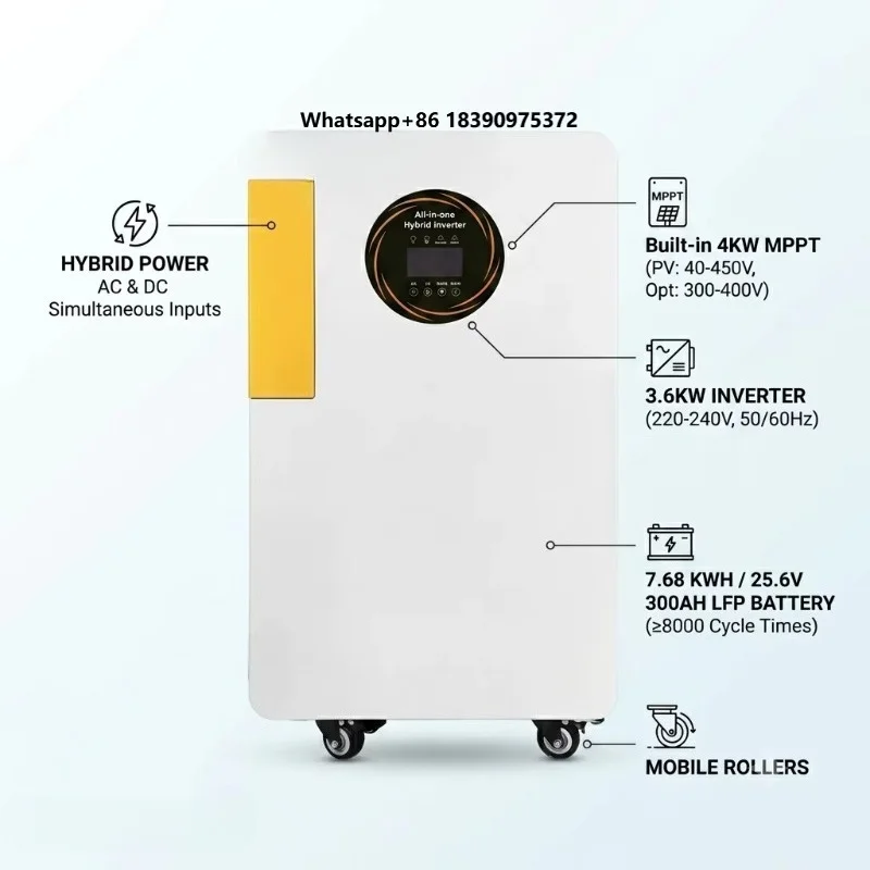 Industrial Portable  Inverter    Battery Storage System Dual Circuit Protection for Home & Office PX