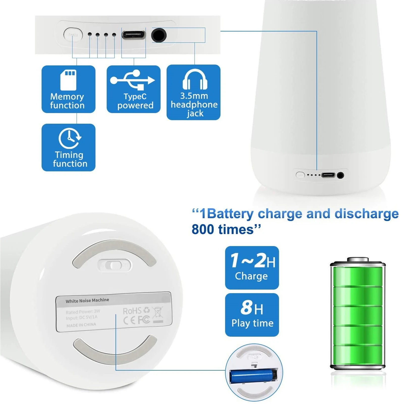 آلة الضوضاء البيضاء الذكية آلة صوت نوم الطفل أضواء ليلية ملونة 34 أصوات مهدئة 30 دقيقة/60 دقيقة/90 دقيقة يدعم الموقت