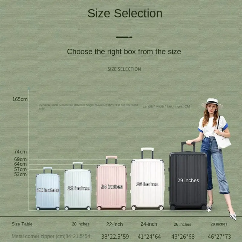 Luggage Men and Women Large Capacity Travel Trolley Case New Durable Strong Password Boarding Suitcase