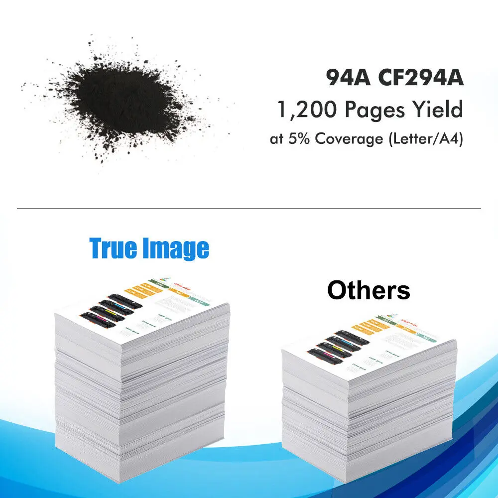 2 x 94A CF294A Toner Cartridge For HP LaserJet Pro M118dw M148dw M148fdw M149fdw