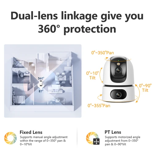 Imagen 2 del producto IMOU Ranger cámara Dual PTZ WiFi lente Dual cámara de vigilancia CCTV interior para el hogar seguimiento automático protección de seguridad Monitor de bebé