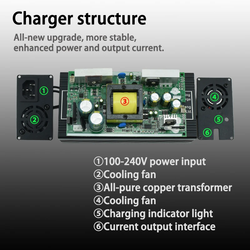 29.2 فولت 10A LifePO4 شاحن بطارية الألومنيوم الحال بالنسبة 8S 24 فولت 25.6 فولت بطارية ليثيوم فوسفات الحديد شاحن سريع مع أندرسون XT60