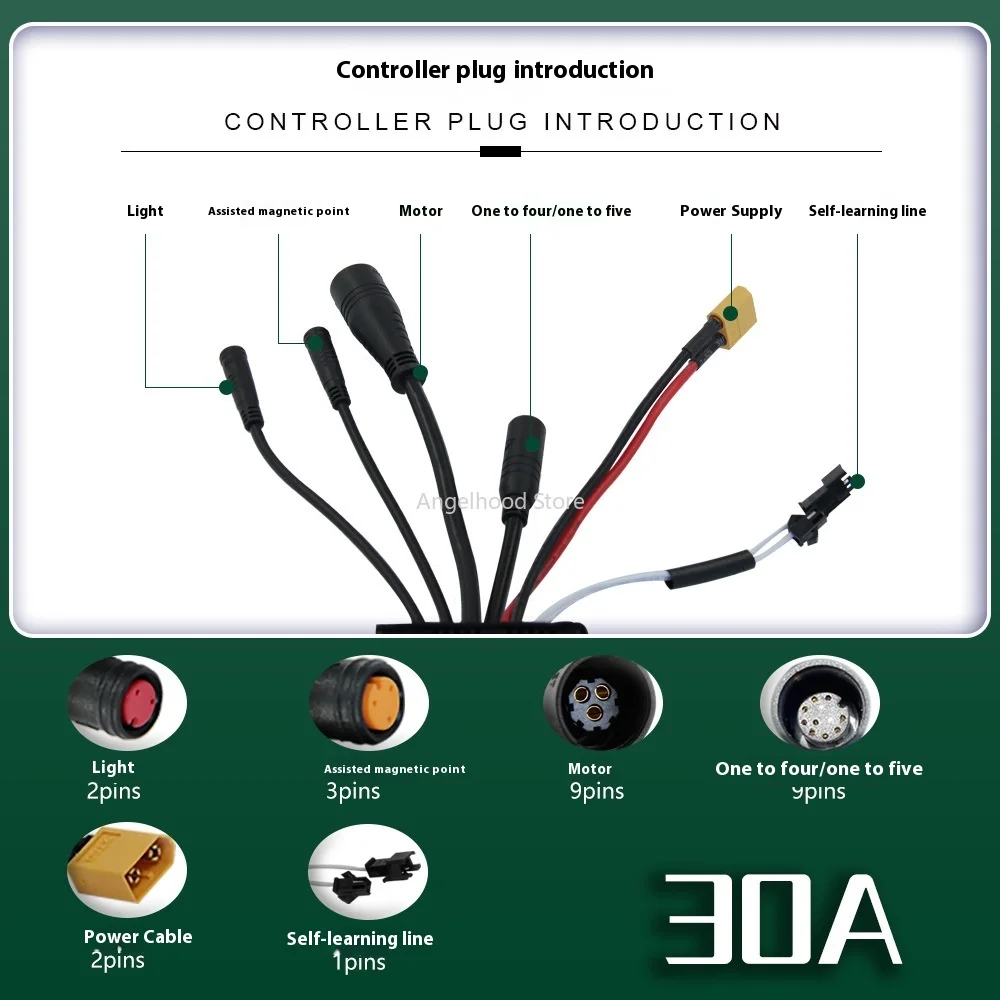 Electric Bicycle S869 LCD Display 24V-72V LCD Color Screen Meter for Mountain Bike LCD Meter 1000W Three-mode 30A Controller
