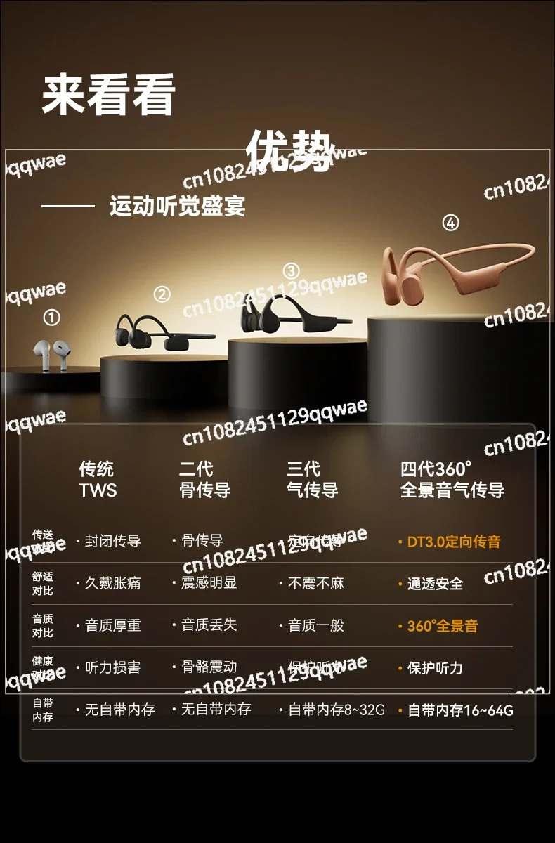 Bluetooth Headset Memory, New 2024 Non-in-ear Wireless Sports Running