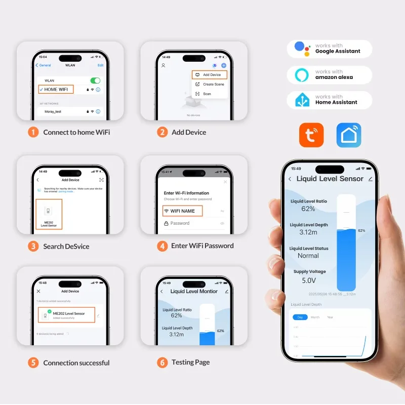 كاشف لاسلكي يعمل بالطاقة الشمسية بالموجات فوق الصوتية، مستشعر مستوى خزان الوقود السائل، مؤشر إنذار، مقياس المياه عن بعد، مراقب التطبيق