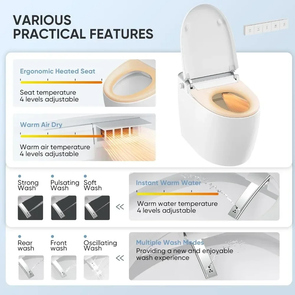 Smart Toilet with Built-in Bidet Seat, Tankless Toilet with Auto Lid Opening, Closing and Flushing, Heated Seat, Digital Display