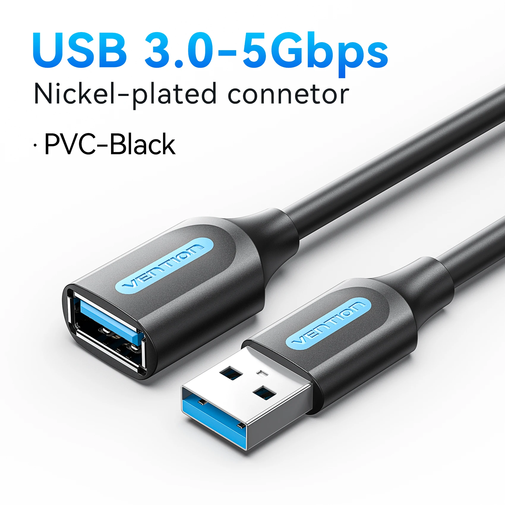 Variant: 5Gbps