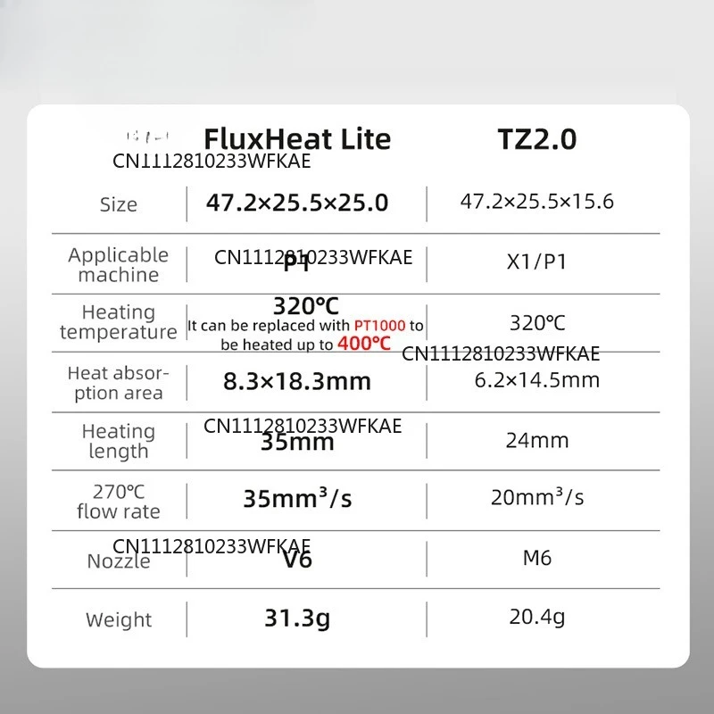 Mellow High Flow NF FlockHot LIte Hotend Tc4 for Upgrading Bambu Lab P1P P1S TZ Hotend Voron Blv DIY 3D Printer