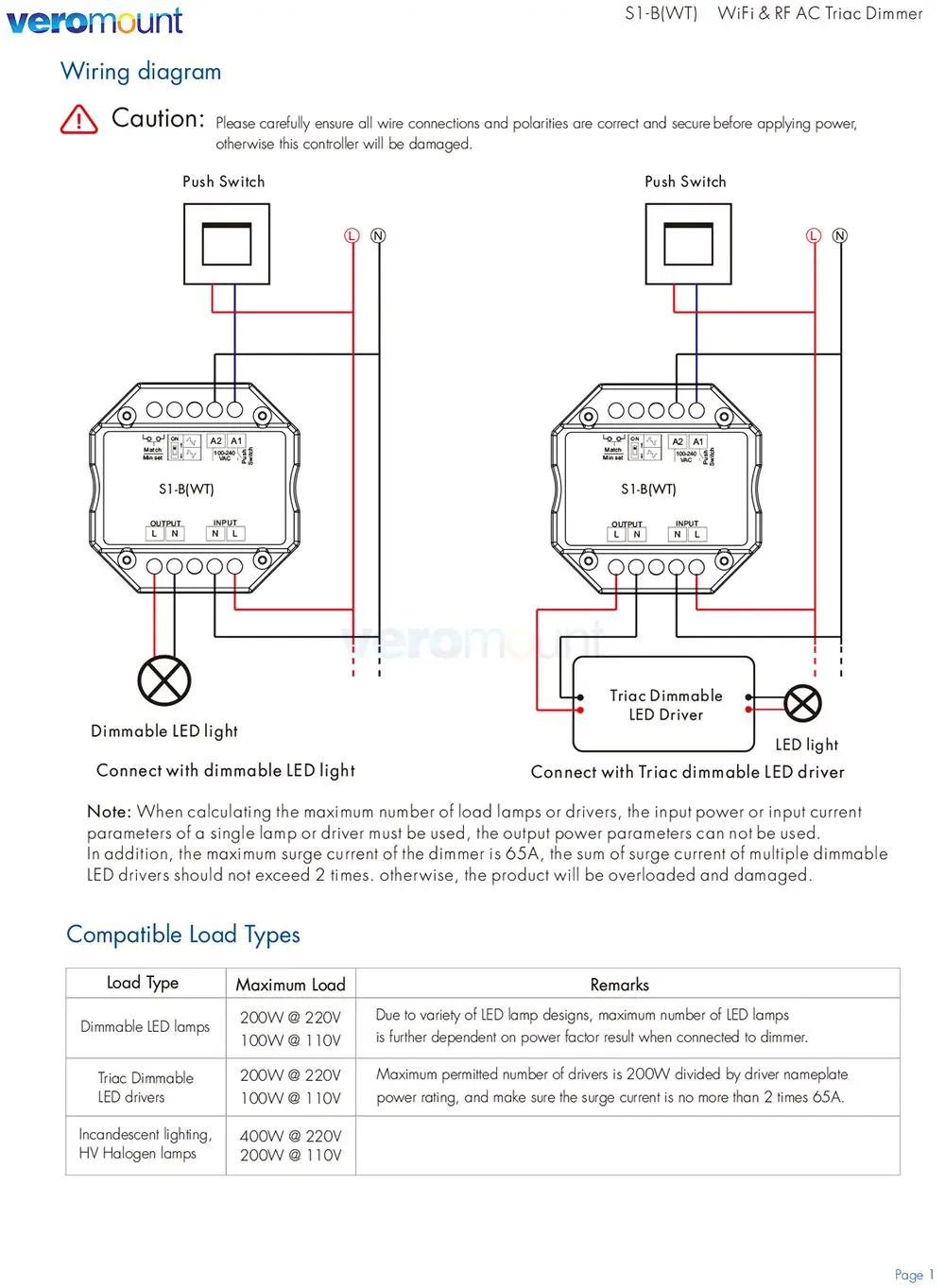 Skydance S1-B(WT) Tuya LED Dimmer Wifi Smart 2.4G RF Wireless Remote Control 220V 110VAC Triac Dimmer for Dimmable LED Bulb Lamp