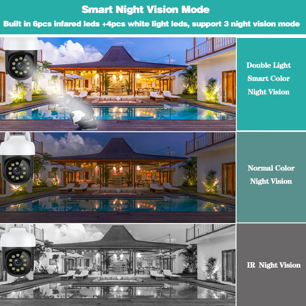 Smart Life 5MP Wifi PTZ IP Camera Auto Tracking Outdoor Tuya Color Night Vision Wireless CCTV Security Surveillance Camera Mini