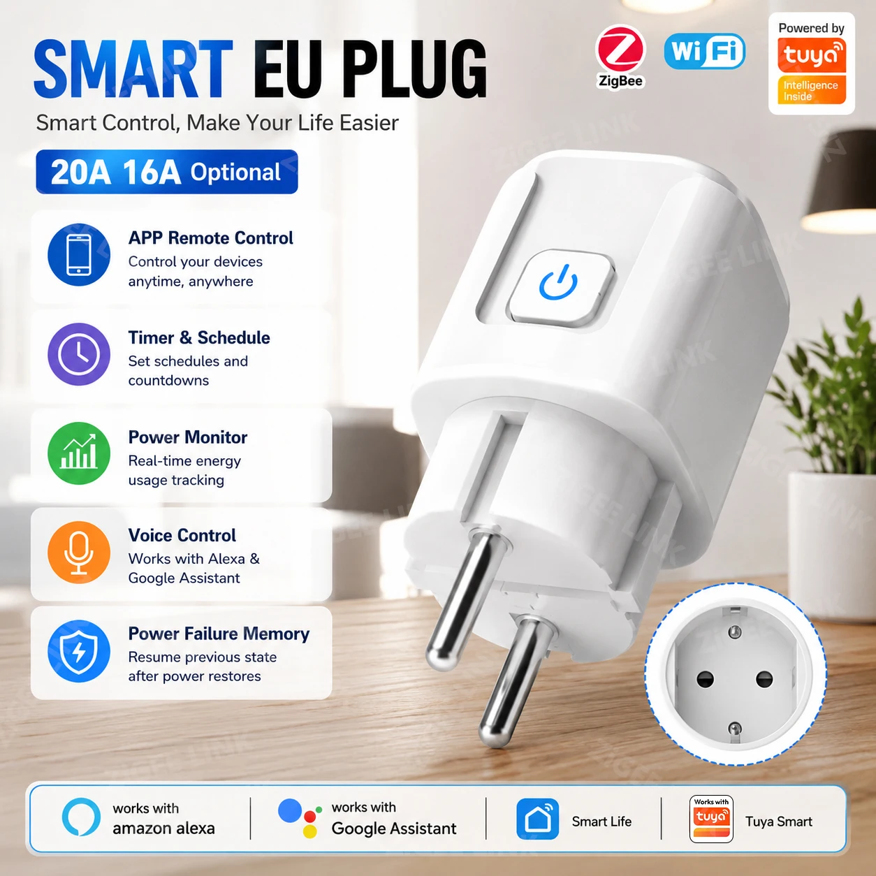 WLAN Zigbee3.0 Dual-Band EU Smart-Steckdose mit Energieüberwachung, Zeitschaltuhr, App-Fernsteuerung, Sprachsteuerung, Kompatibel mit Alexa, Google, Alice