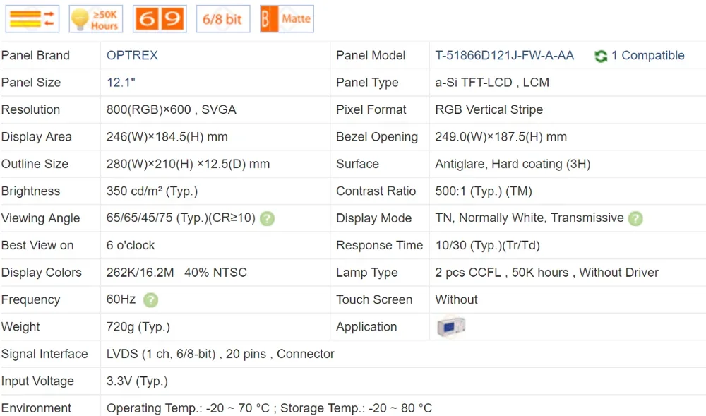 T-51866D121J-FW-A-AA شاشة LCD 12.1 بوصة 640*480، جديدة واختبار درجة A+ في المخزون.