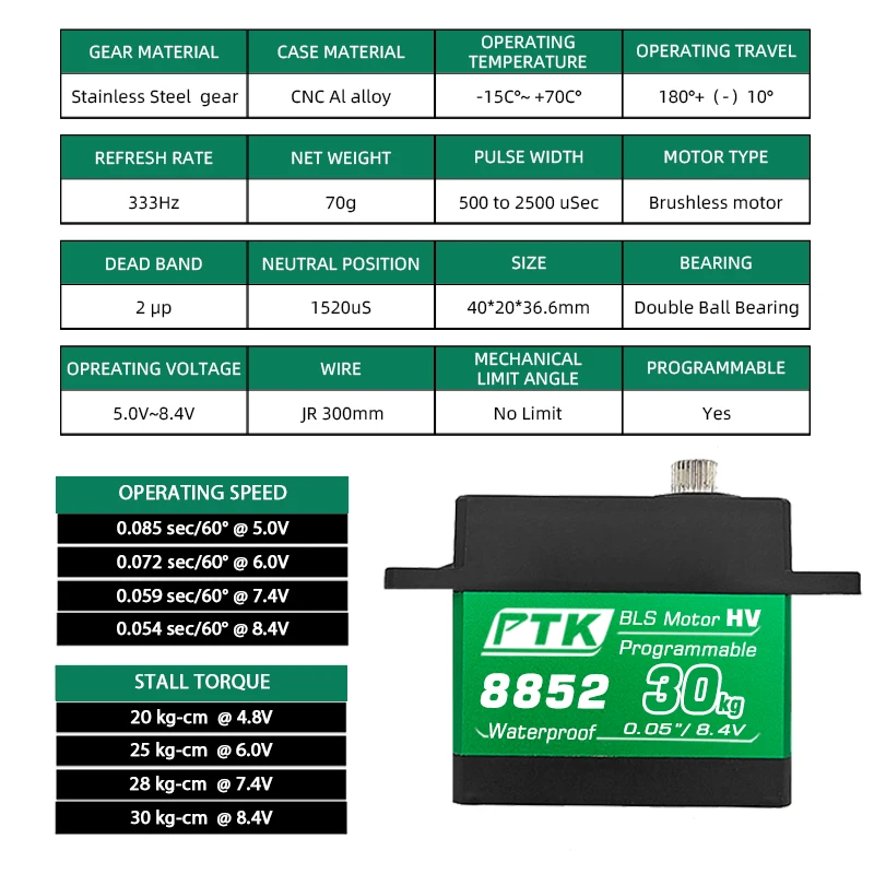 RC servo 35KG digital servo High Speed all-metal gear brushless servo RC parts 1/10 RC Car Drone futaba rc4wd scx10 trx4 servo