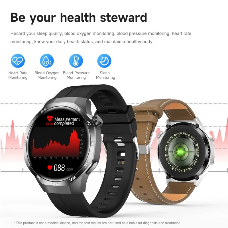 2025 New For Huawei Watch 5 MAX Smart Watch AMOLED Screen NFC GPS Tracker Bluetooth Call Health Waterproof Smartwatch Men Women