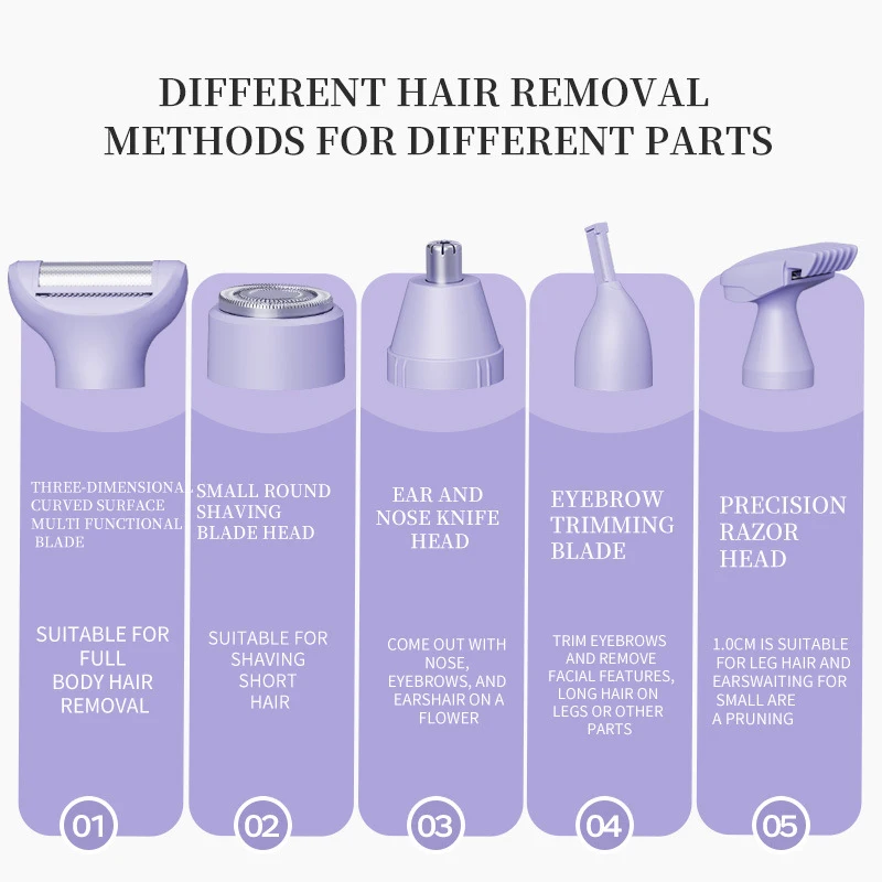 Digital DisplayTYPE-CMultifunctional women's shaver, hair removal device, electric underarm shaver