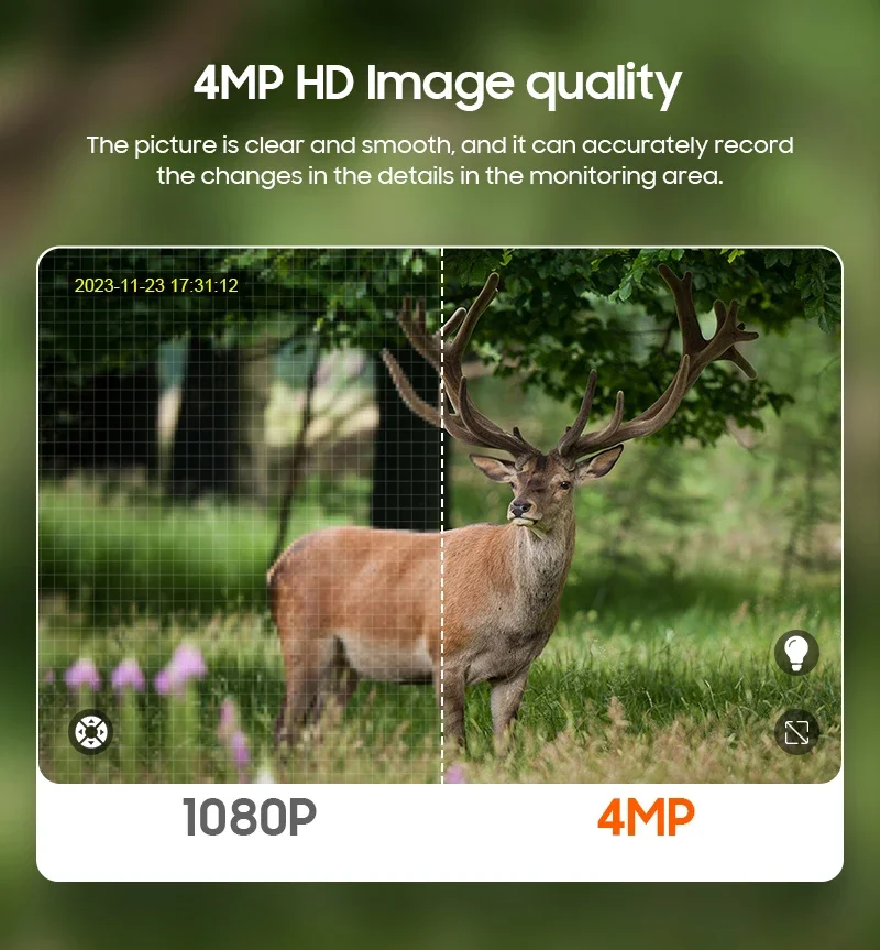 SHIWOJIA 4K 8MP 12X Zoom 4G Solar Security Cameras Wireless Outdoor 360° View Animal Monitoring Camouflage Color Battery PTZ Cam
