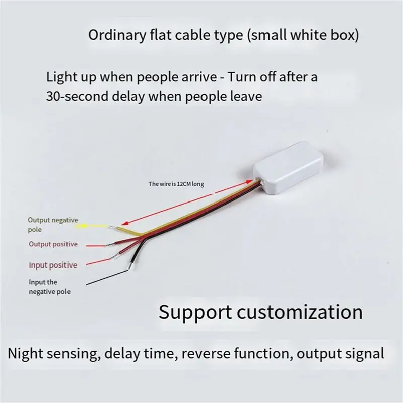 2X DC3-24V Mini Penetrable Microwave Radar Motion Sensor Switch - Auto Light On/Off, 30S Delay, For Closet, White-A57X