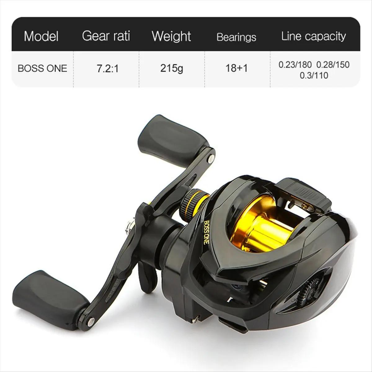 Fishing Reel 15KG Max Drag for in Ocean Environment Reel Fishing Accessories Fishing Reel Right Hand
