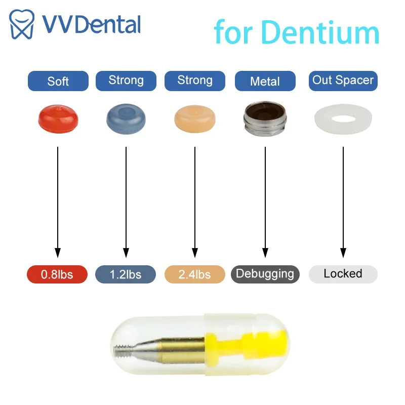 For Dentium Dental Implant Tool Retrieval Magic Rod Locator Abutment Cap Replacement Core Retrieval Tool Cap Retrieval Auxiliary