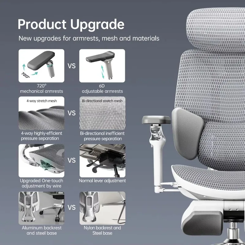 E3 Ultra+ Structure Master Mesh Modern Ergonomics Gamer Computer Racing Gaming Office Chairs With Footrest