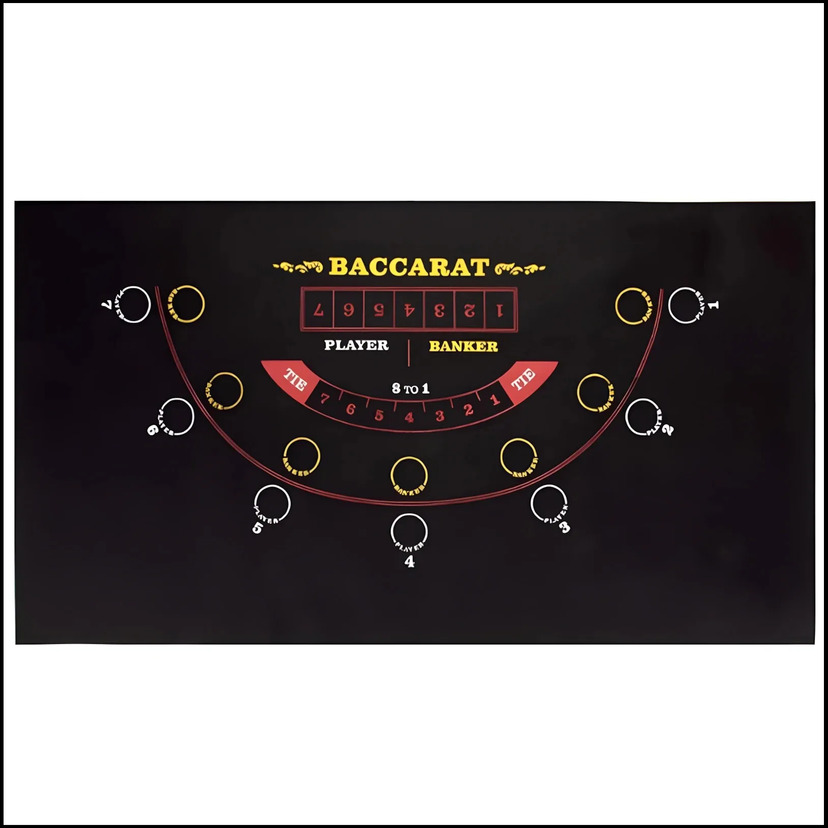 The Rubber Table Ma… - image