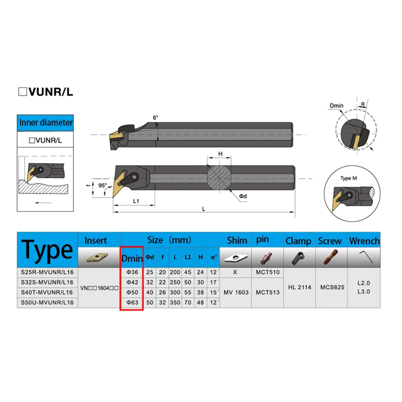 KaKarot Internal Turning Tool Holder S20R-MVUNR16 S25S-MVUNR16 S40T-MVUNL16 S50U-MVUNR16 Carbide Inserts VNMG Lathe Cutting T