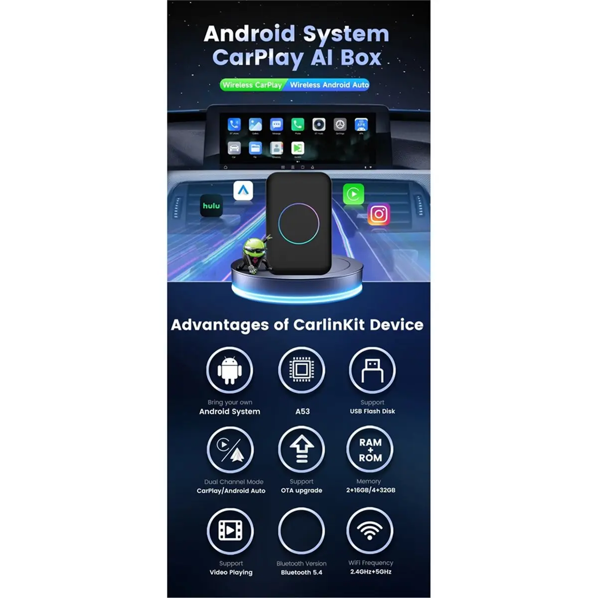 update. 3in1 AI Smart Box HDMI-Compatible Android Auto/Carplay USB Dongle Adapter CarPlay Wired-to-Wireless Adapter 2+16GB