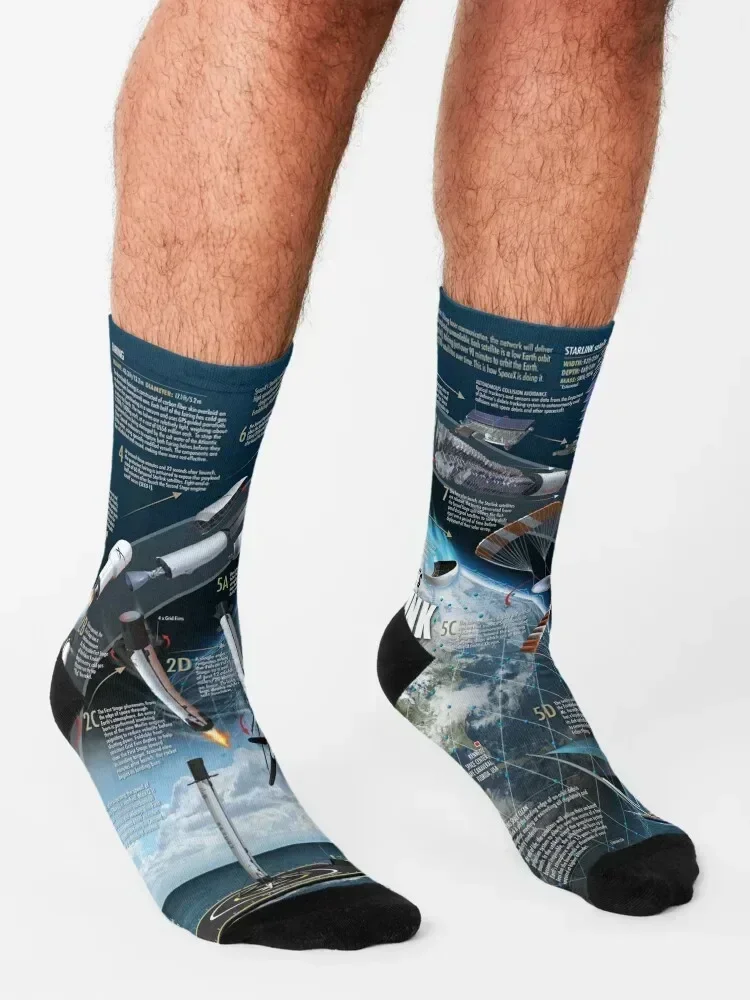 جوارب SpaceX Starlink لركوب الدراجات مع طباعة جوارب كرة القدم الثلجية للسيدات للرجال