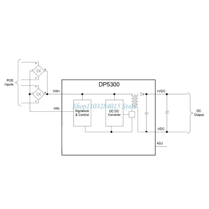 

R6FF DP5300-24V новый оригинальный AG5300 DP5300 контактный тип 24V1A поддерживает гигабитный модуль POE 100 м