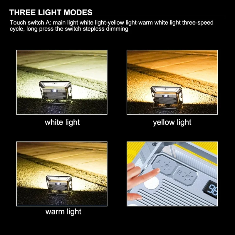 Multi Functional and Ultra Long Battery Life Makes It Easy to Carry Popular Camping Lights, with Camouflage on the Back