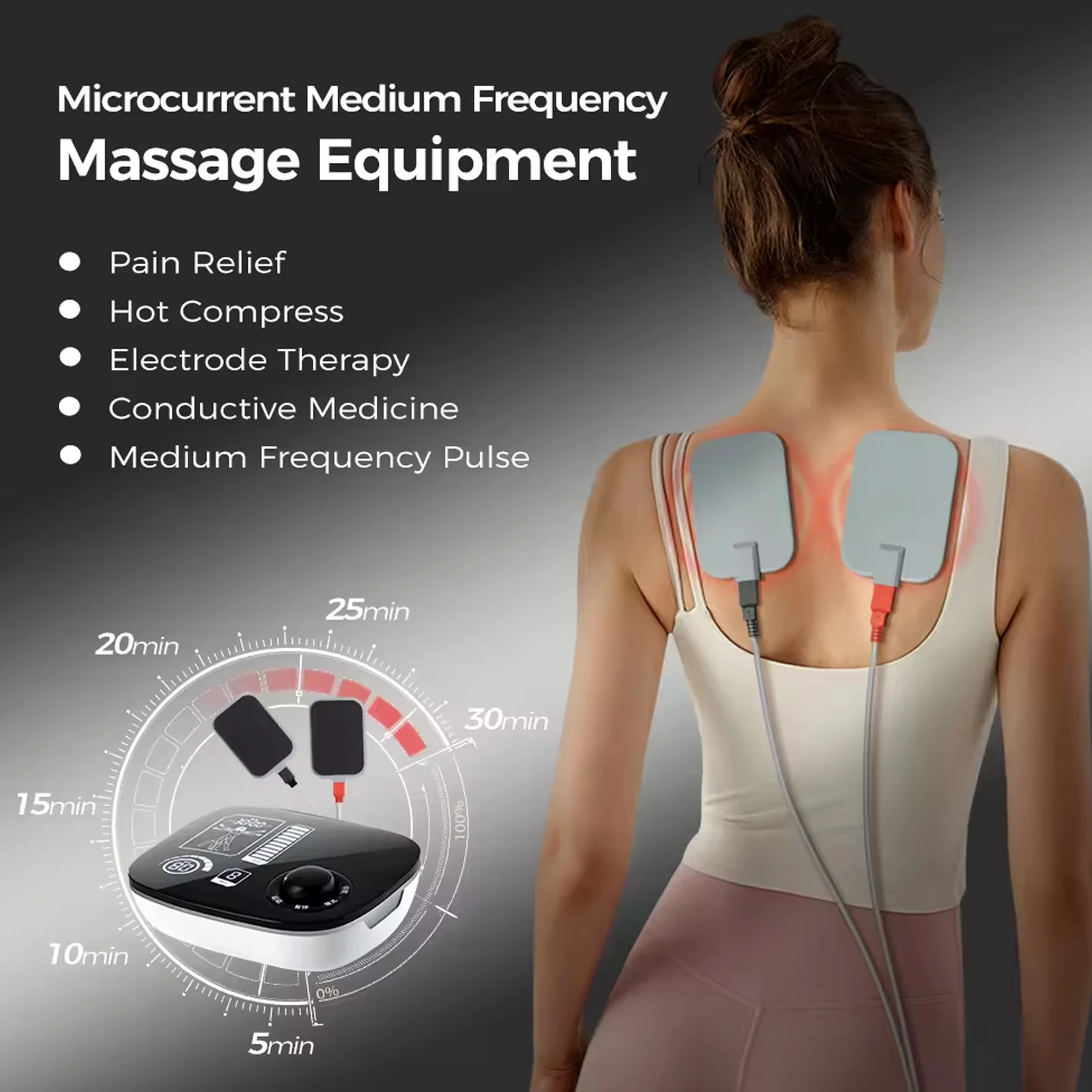 LASEPREHT Pain Relief Device Medium Frequency Pulse Electrotherapy Hot Compress Massage Physiotherapy For Low Back Pain