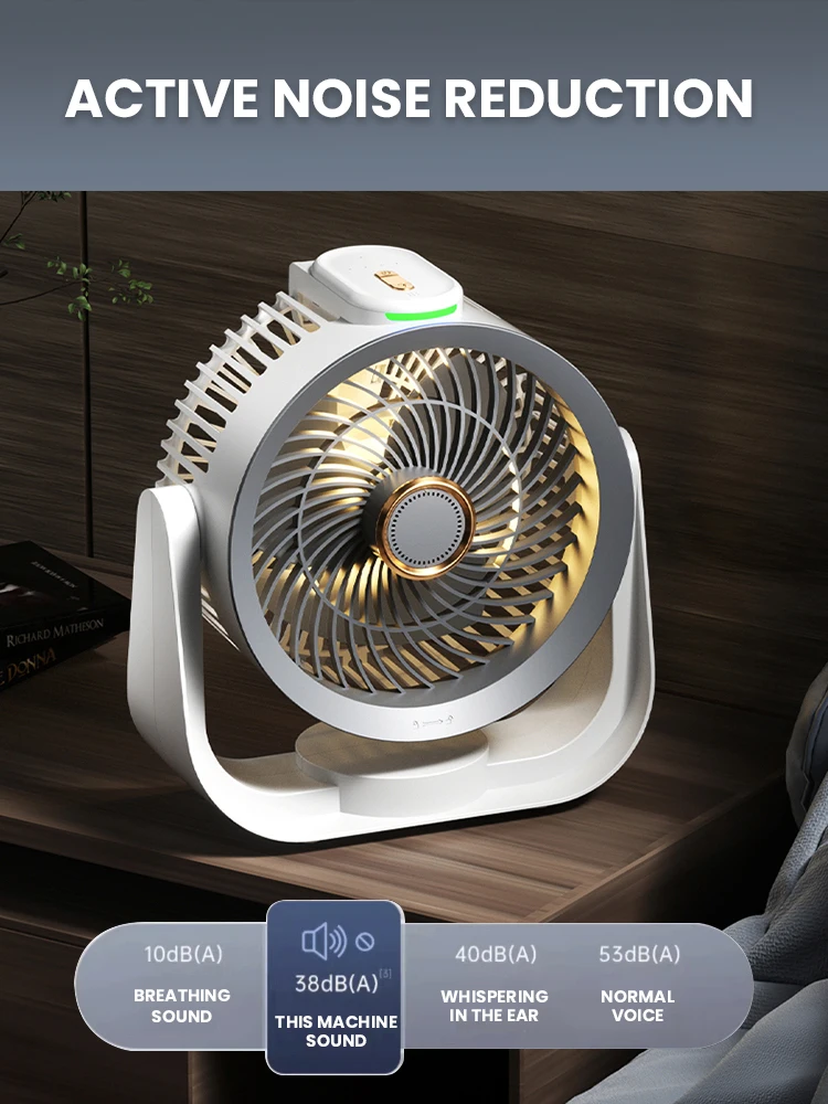 

Настольный Электрический вентилятор, тихий Настольный Электрический вентилятор, высокое качество, для студенческого общежития, маленькие вентиляторы охлаждения