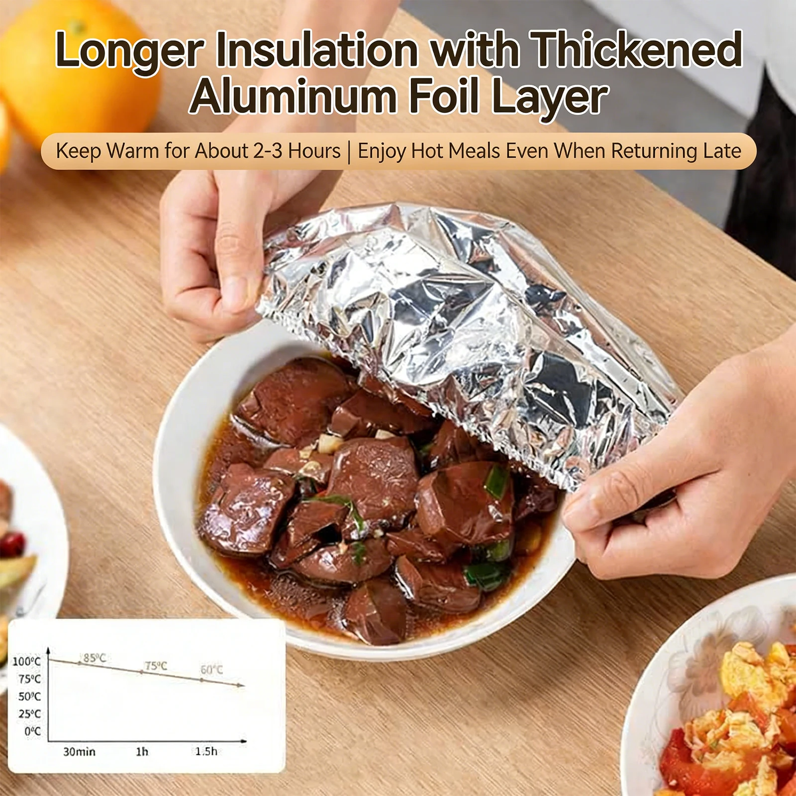Herbruikbare aluminiumfolie vo - Food Storage And Preparation recensie en prijs
