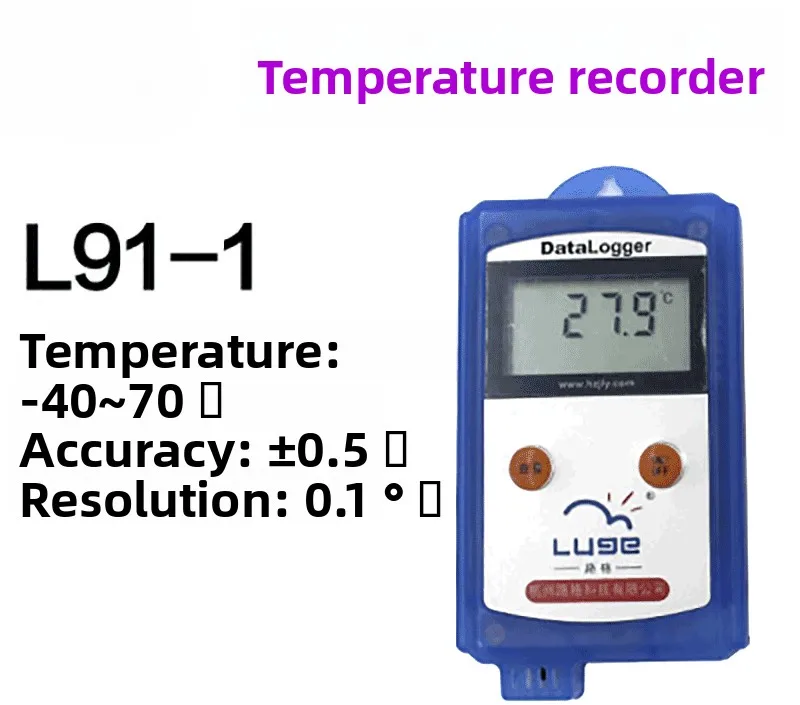 Temperature And Hum…