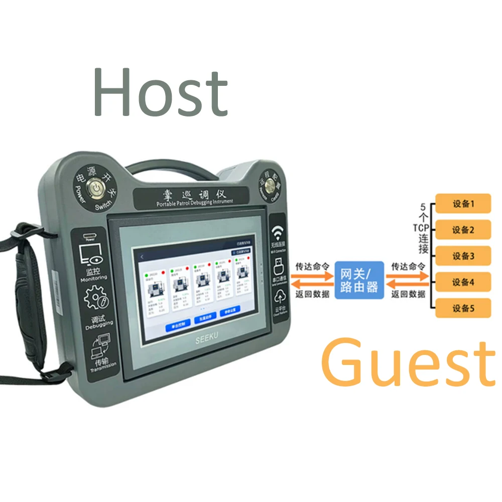 

Ручной 7-дюймовый сенсорный экран Портативный интерфейс HMI для отладки полей Человеко-машинный интерфейс WIFI Ethernet