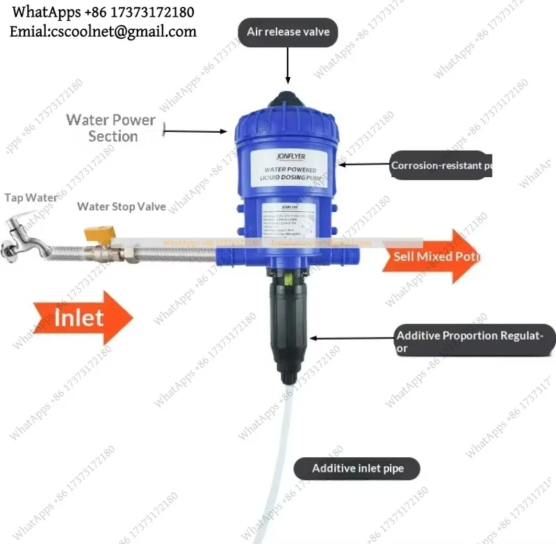 Automatic Water Driven Fertilizer Spreader 0.2-3.5% 4.5% Solution Configuration Farm Pasture Irrigation Equipment
