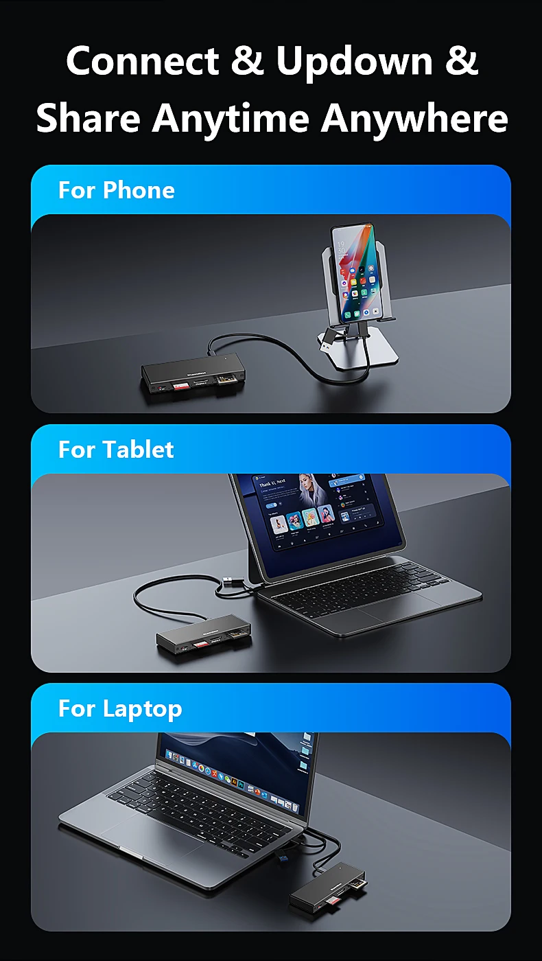 Blueendless Kartenleser 6-in-1 CFexpress A B SD4.0 TF4.0 USB 3.2 10Gbps Speicherkartenadapter für Laptop PC Multi-Port Typ-C Hub – Detail 8