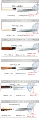 10 best sales liten kniv - №5