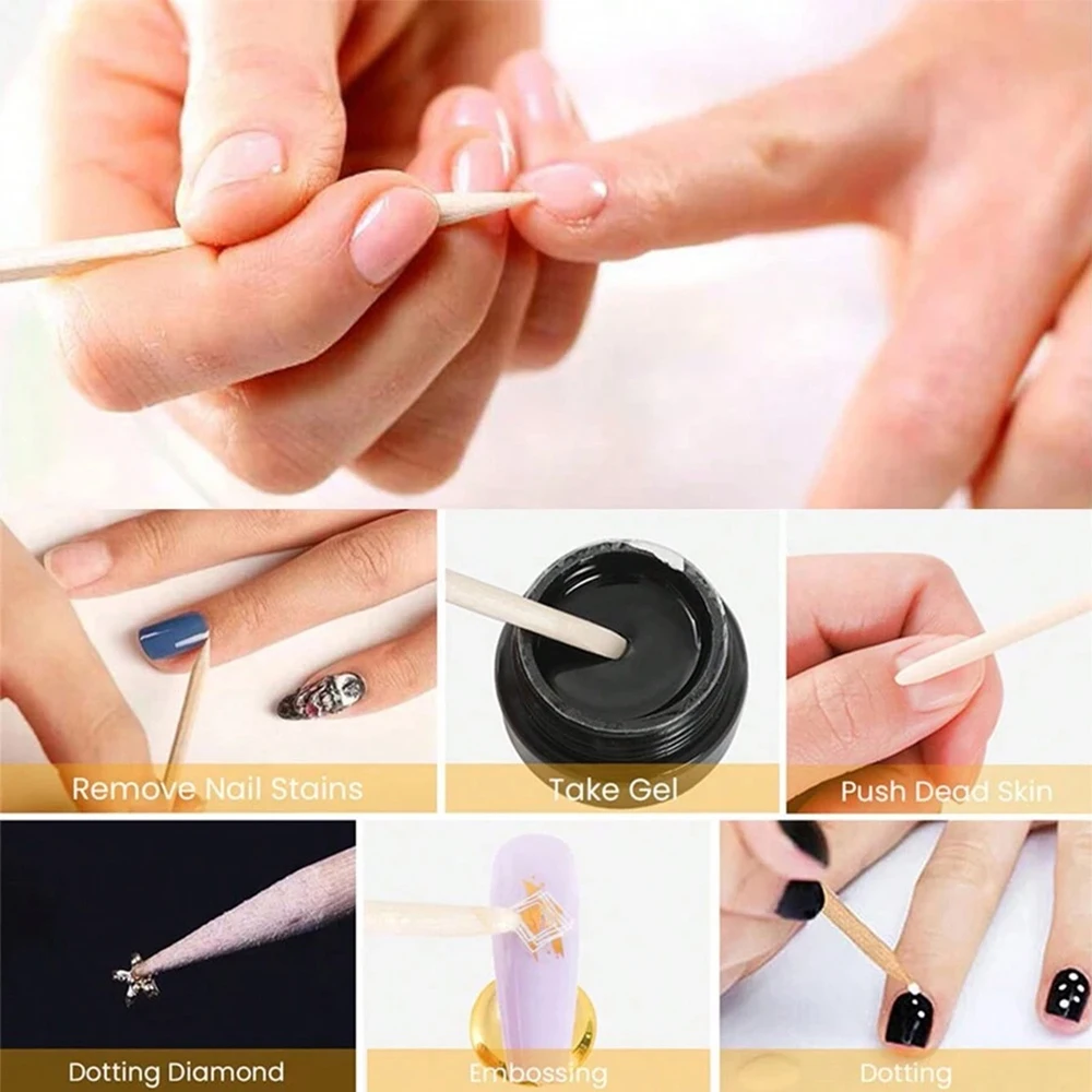 Thumbnail 3 - #44 Cuticle Pushers Comparison Guide
