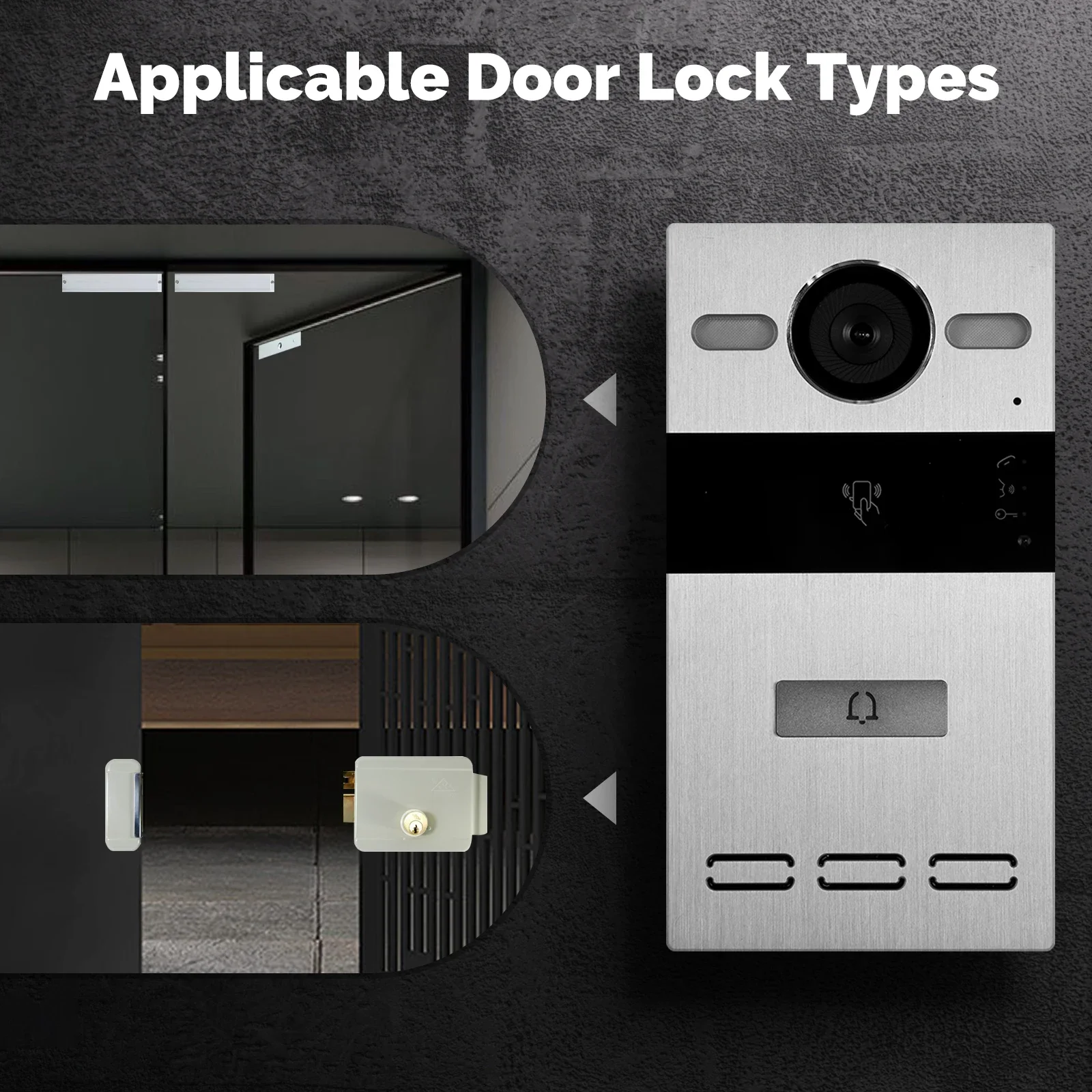 Imagem -03 - Moes-tuya Access Control System Porta Station Intercom Unlock Portão Eletrônico Opener Trabalhar com 10.1 Polegada Painel de Controle Central