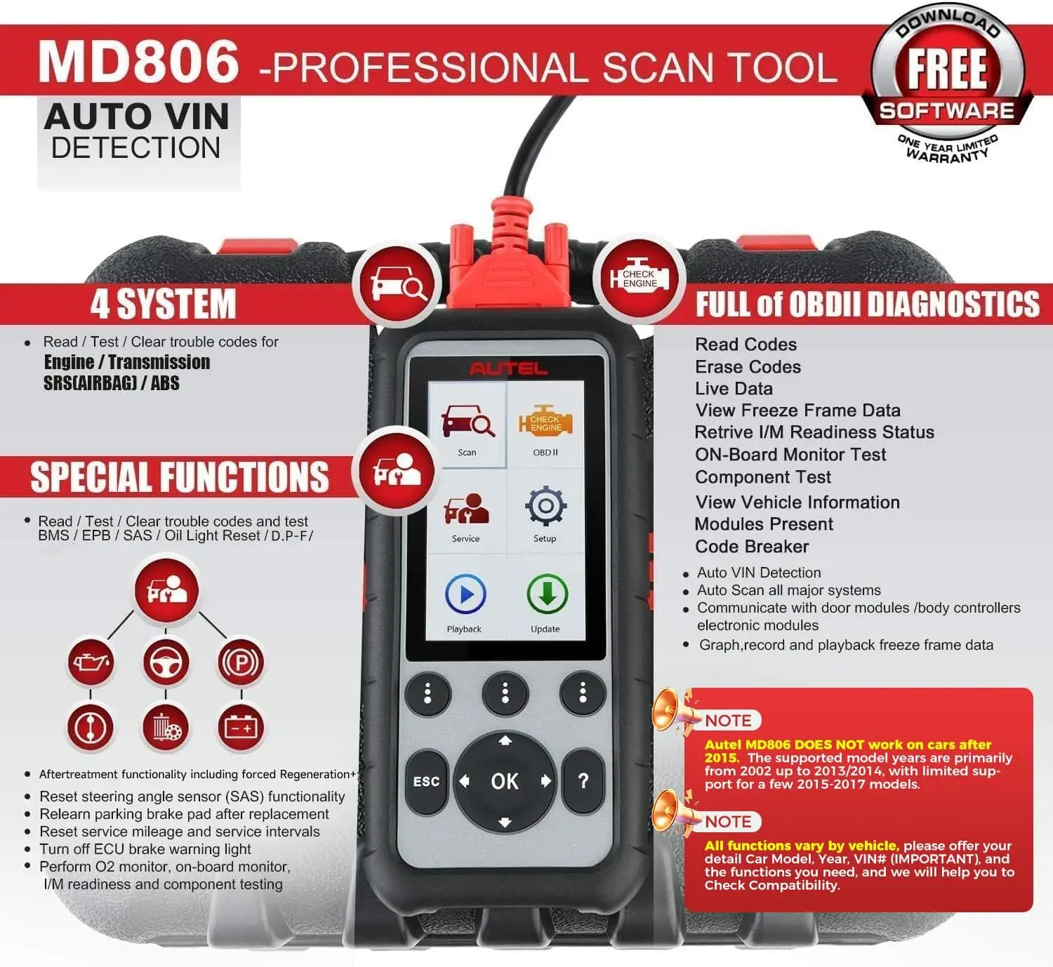 MaxiDiag MD806 OBD2 Scanner, 4 Systems Diagnostic Scan Tool