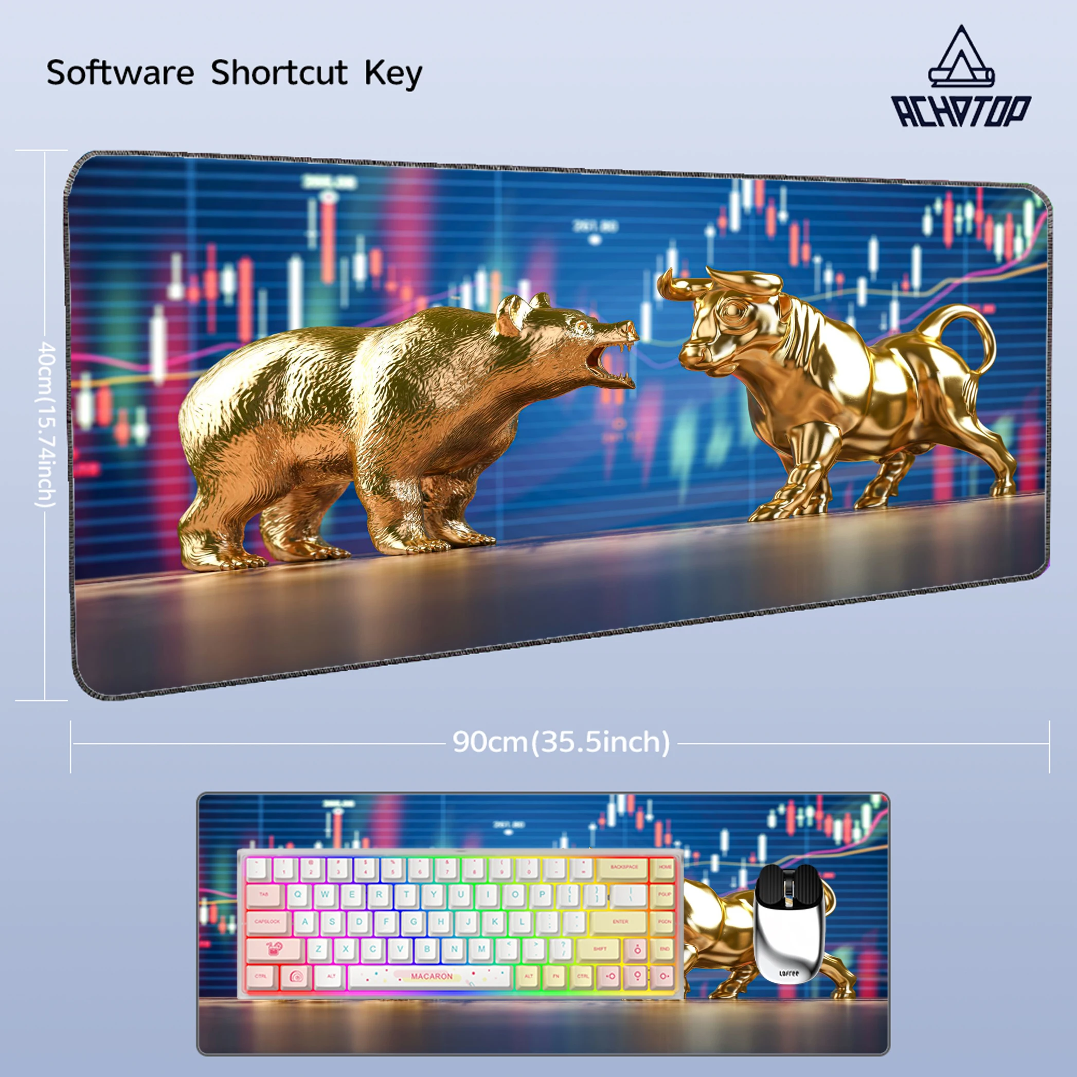 

Stock Market Chart Pattern Gaming Mouse Pad Large Mousepad Rubber Mouse Mat Non-slip Desk Mats Keyboard Mat 900x400mm XXL