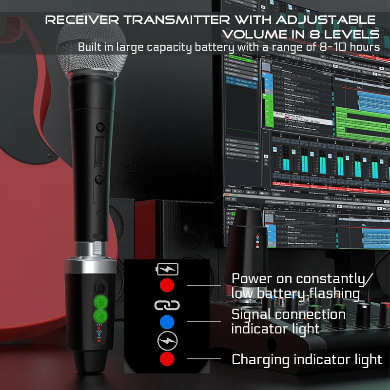 IKGE draagbaar FM draadloos zender- en ontvangersysteem, plug-and-play, geen latentie, voor mengconsoles, bedrade microfoons