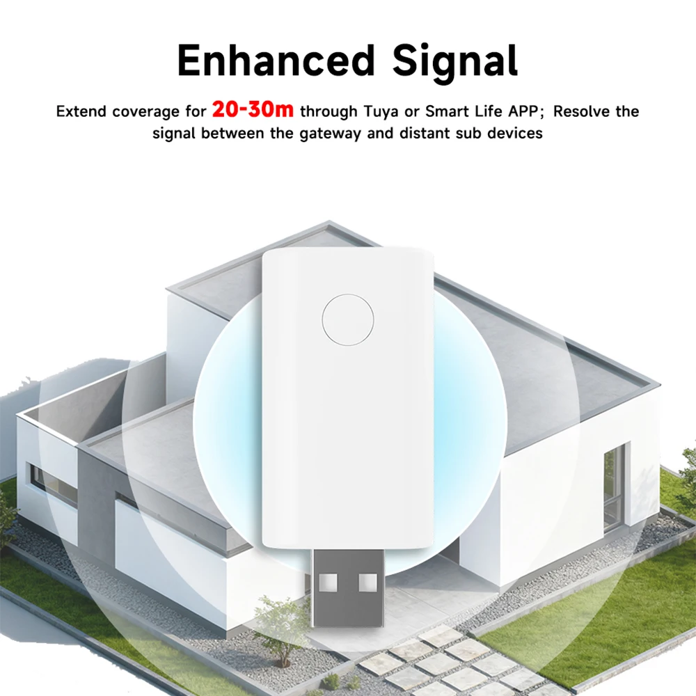 Tuya ZigBee Signal Repeater USB Amplifier Extender Smart Life Z2M Home Assistant Automation Gateway Required